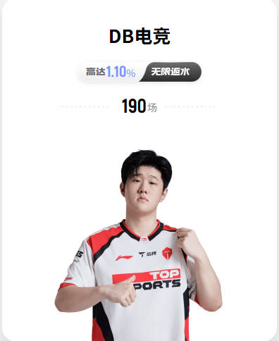 每体：楚阿梅尼成皇马潜在离队人选